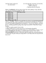 Kỳ thi chọn học sinh giỏi cấp trường năm học 2014 - 2015 môn lịch sử 10